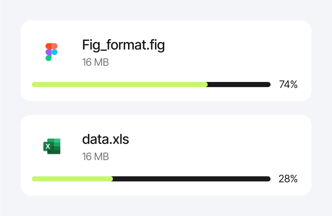 Local fulfillment and same-day delivery feature