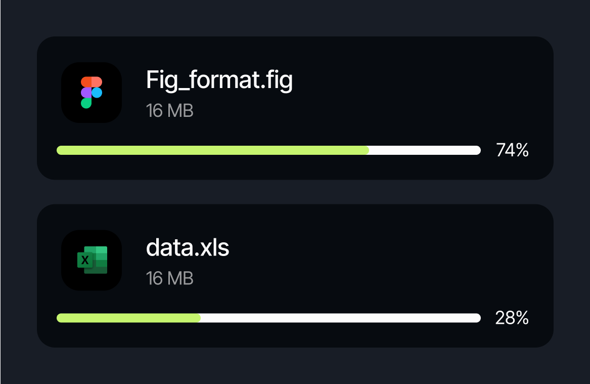 Local fulfillment and same-day delivery feature